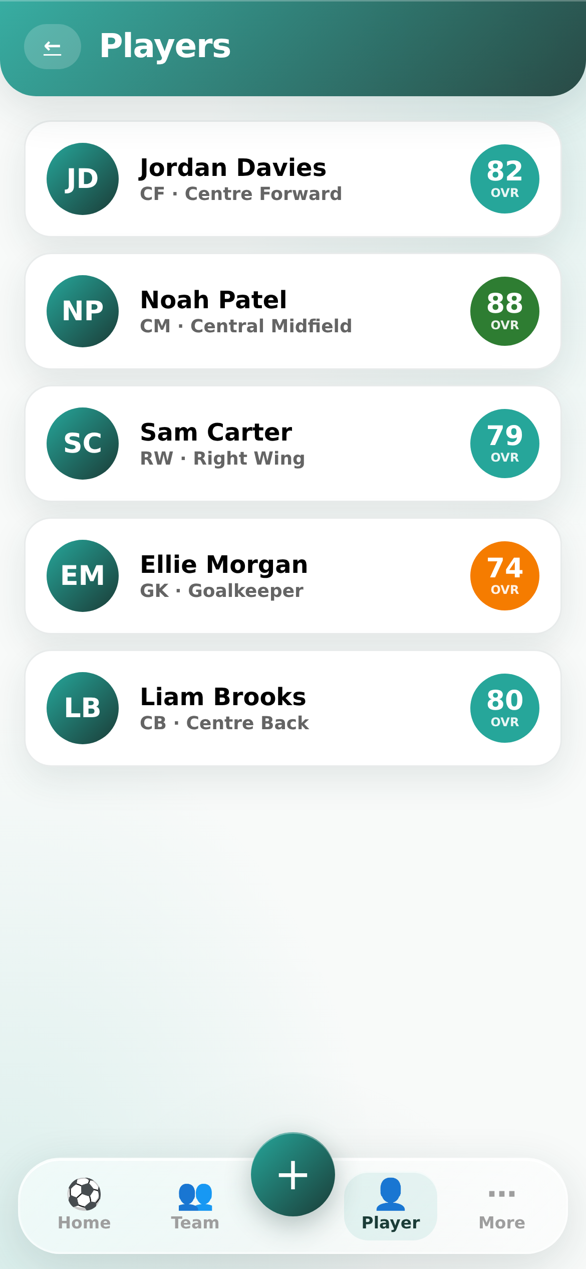 Footy Genius squad list with each player's position and current FIFA-style rating